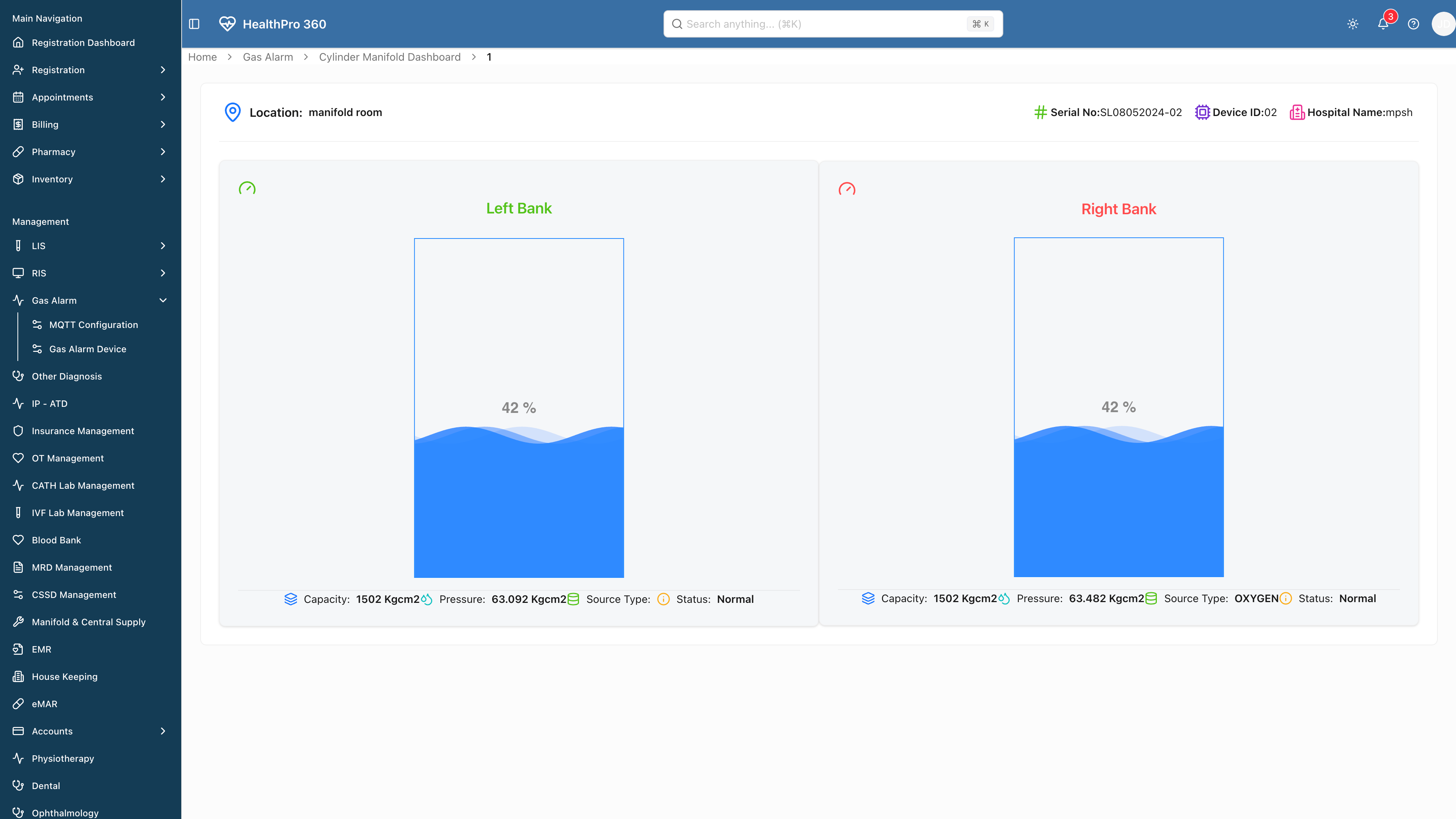 Gas Alarm MQTT Device Interface